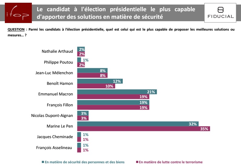 Bilan politique sécurité.jpg