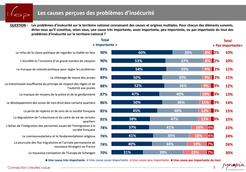 sécurité sondage 1.jpg