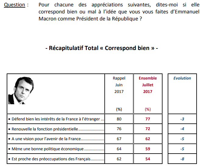 sondage juillet question 3.png