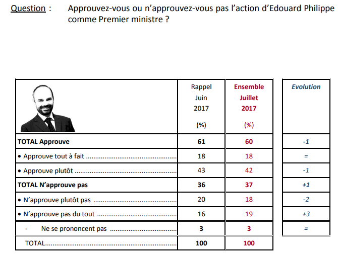 sondage juillet question 4.png