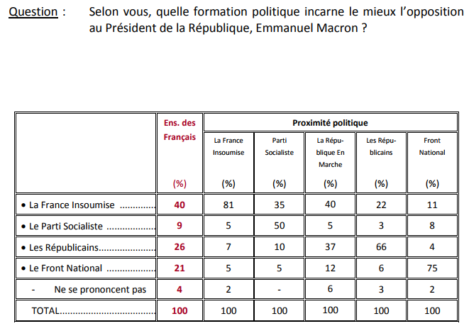 sondage juillet question 7.png