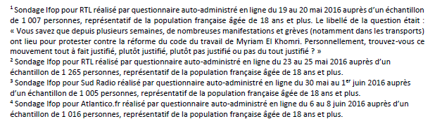 question 3 sondage manif 12 septembre.png
