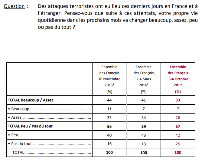 sondage question 2.png