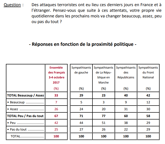 sondage question 3.png