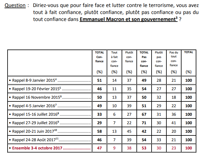 sondage question 4.png