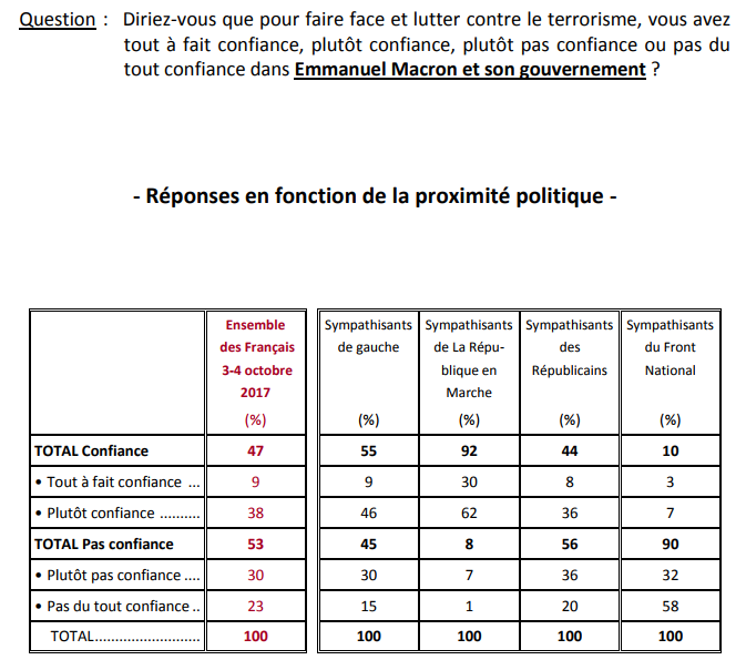 sondage question 6.png