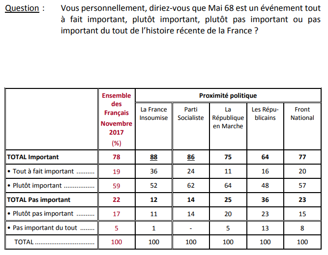 Tableau 2 balise 10 nov.png