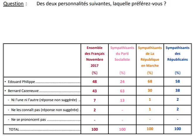 duel Philippe Cazeneuve.png