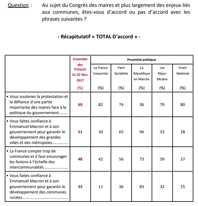 question 1 balise 23 nov.png