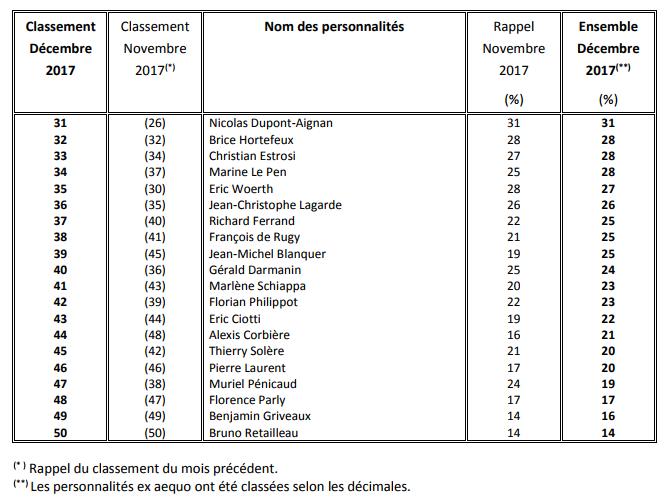 baromètre 12 déc 2.png