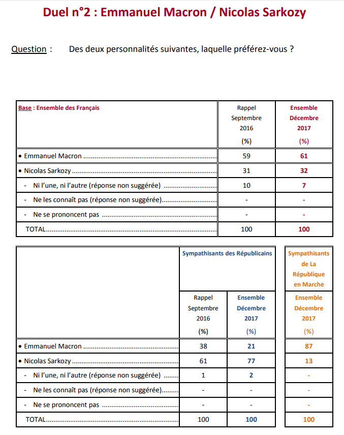 baromètre 12 déc 4.png