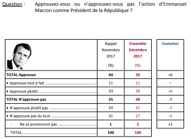 baromètre déc 1.png