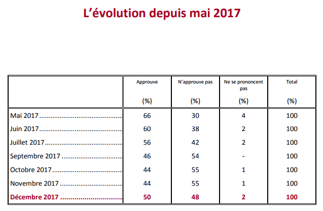 baromètre déc 2.png