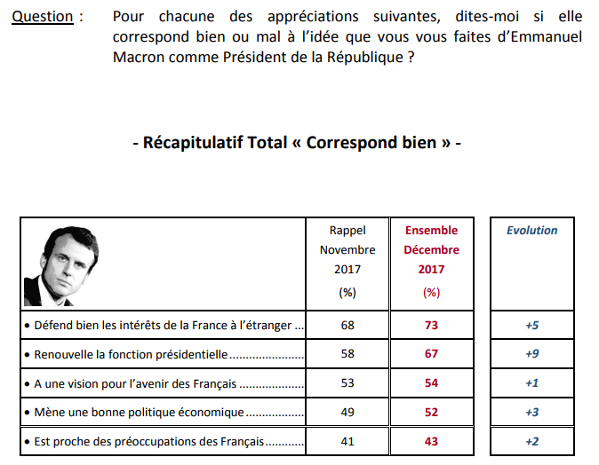 baromètre déc 3.png