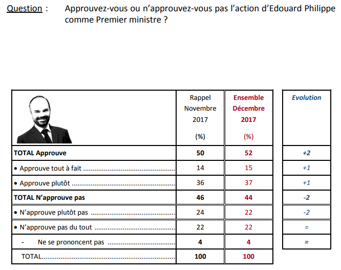 baromètre déc 4.png