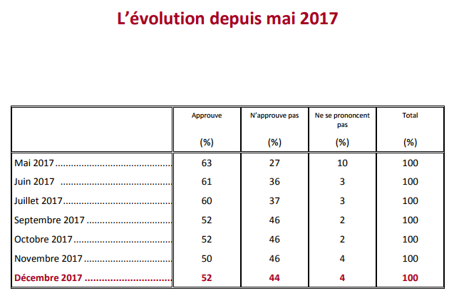 baromètre déc 5.png