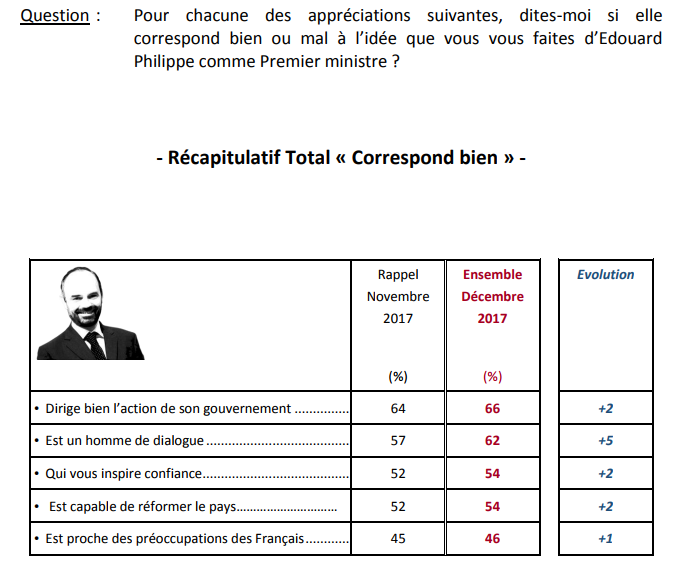 baromètre déc 6.png