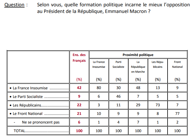 baromètre déc 7.png