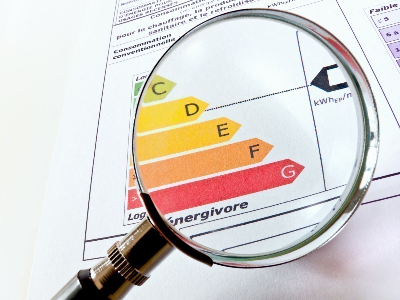 DPE passoires thermiques