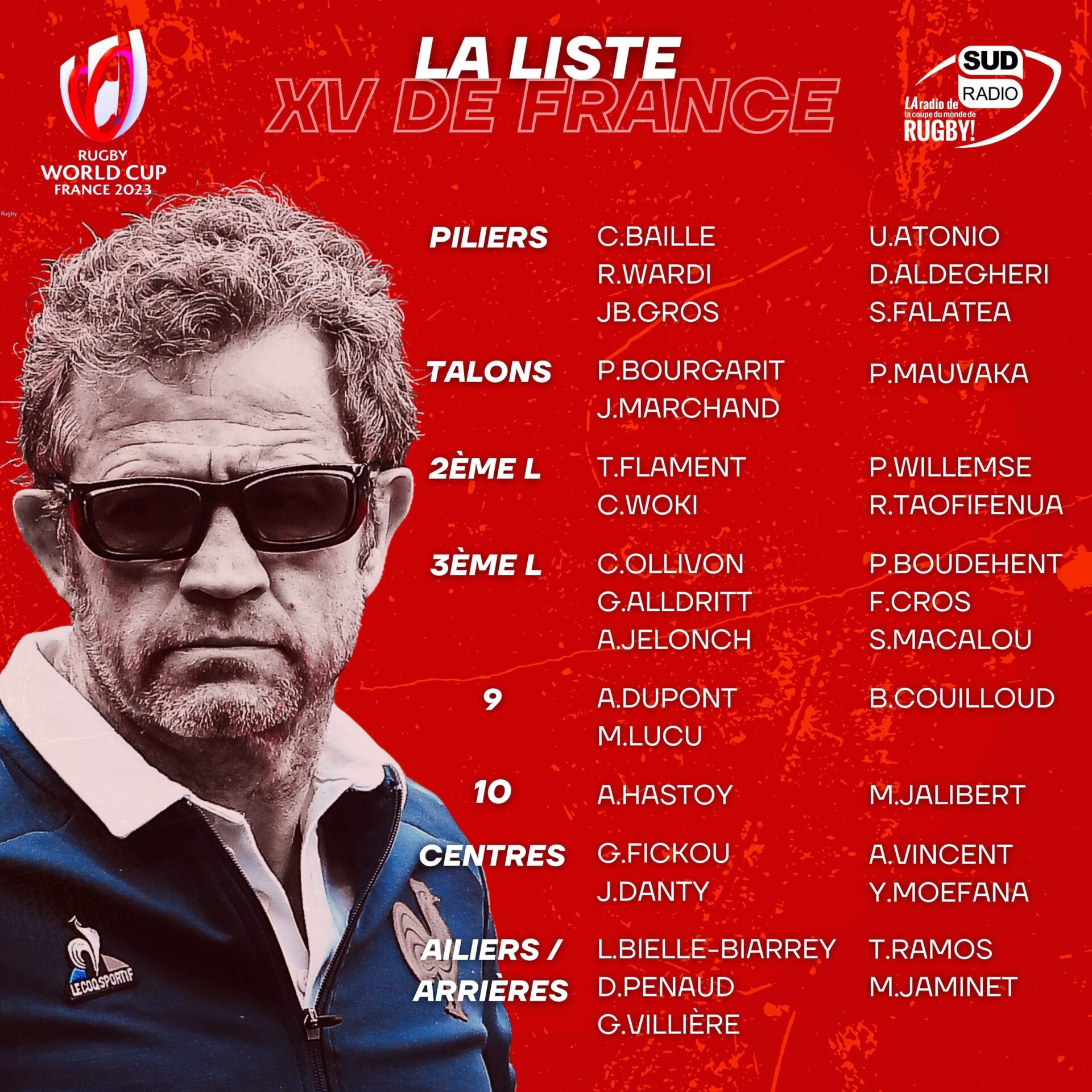 La liste du XV de France pour la Coupe du Monde de rugby