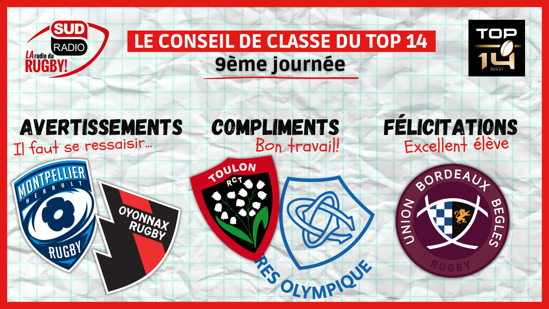 Top 14 - 9ème journée : Le Conseil de Classe | Le Conseil de Classe du