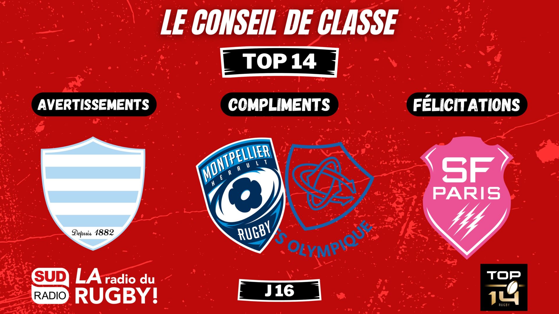 Le Conseil de classe de la 16ème journée de Top 14 | Le Conseil de