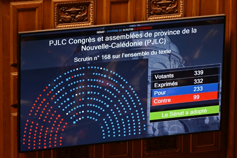 Un écran avec le résultat des votes au Sénat à Paris le 2 avril 2024