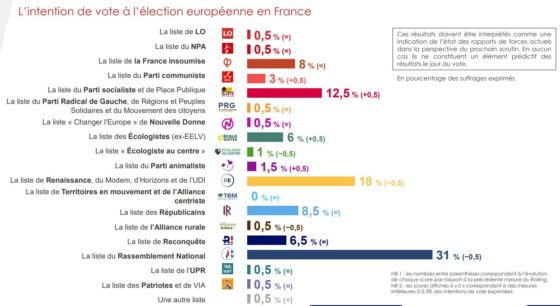 rolling 11 avril