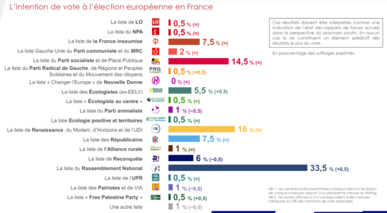 vignette rolling 27 mai