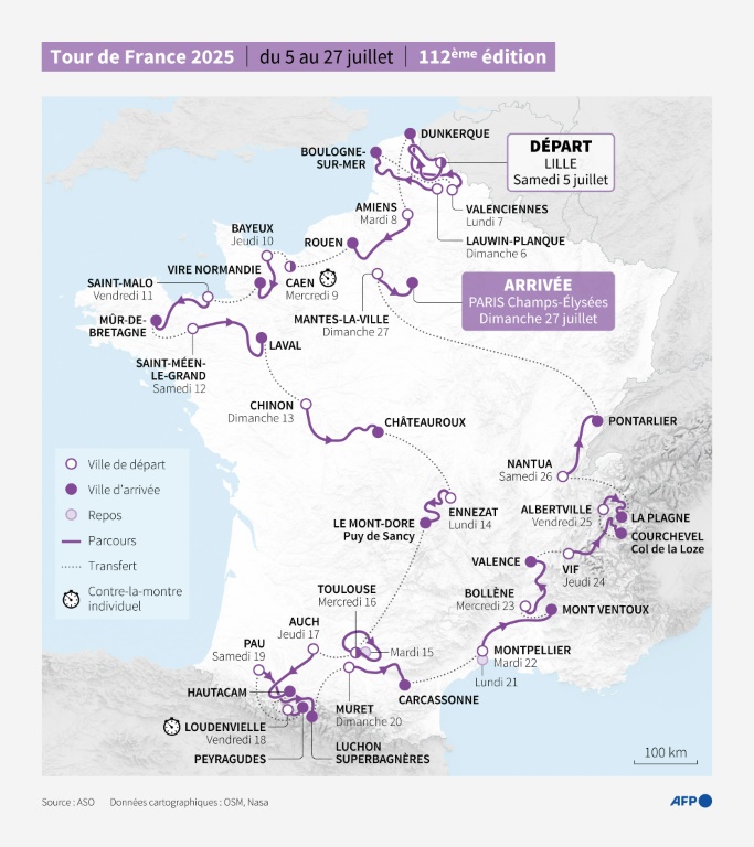 Tour de France 2025 du 5 au 27 juillet