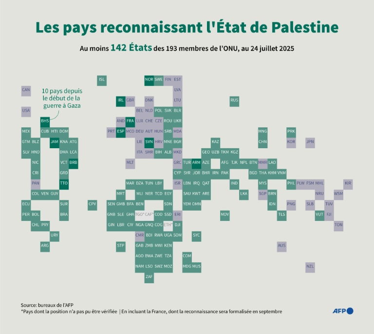 Les pays reconnaissant l'Etat de Palestine
