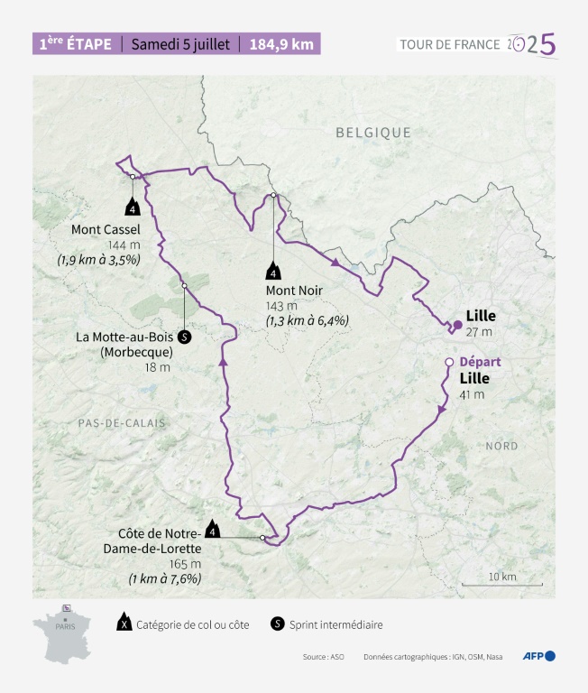 Tour de France : étape 1