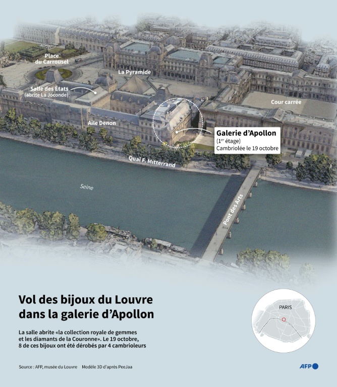 Vol des bijoux du Louvre dans la galerie d'Apollon