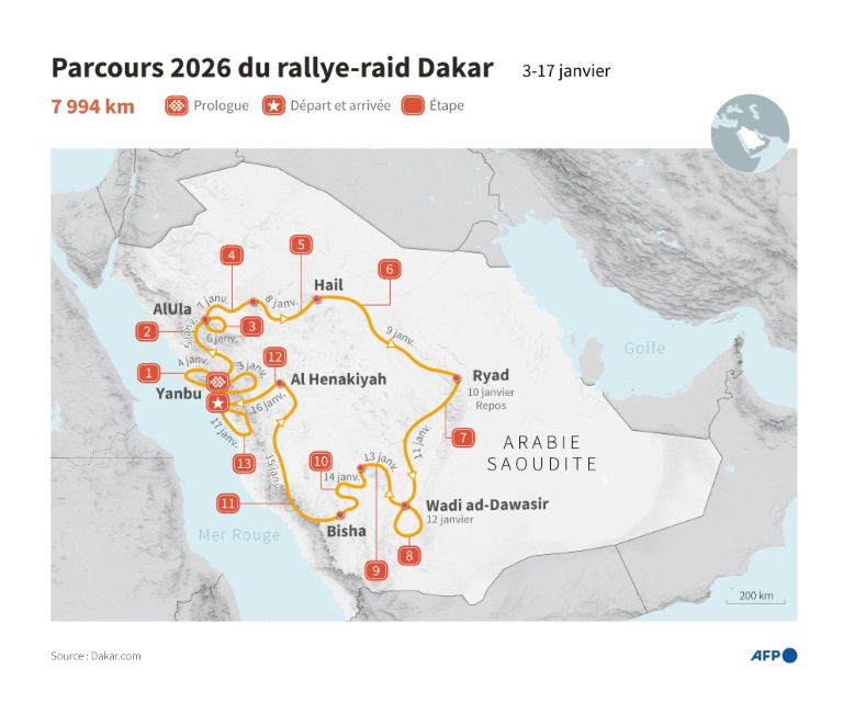 Parcours 2026 du rallye-raid Dakar en Arabie saoudite du 3 au 17 janvier