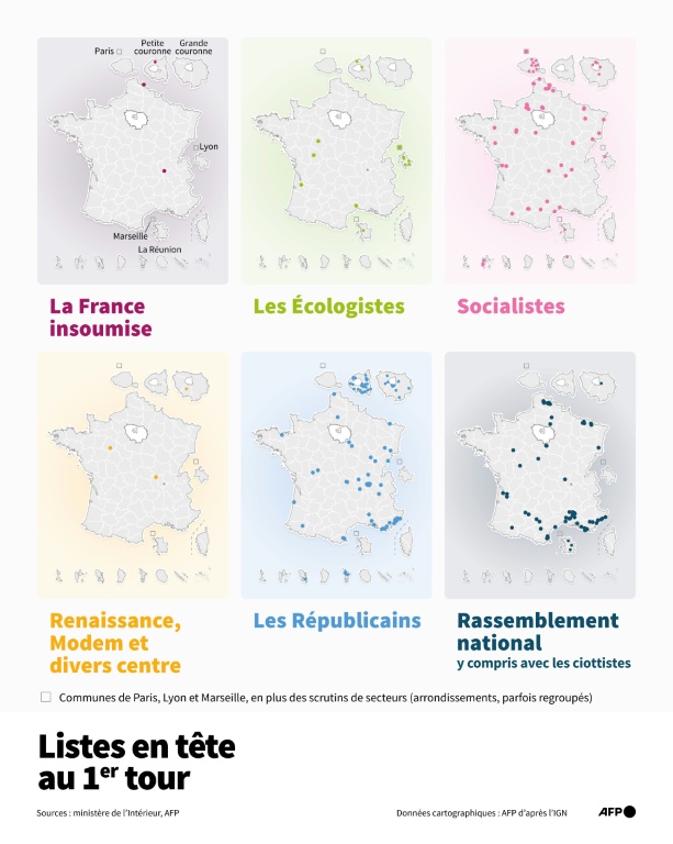 Municipales 2026 : listes en tête au premier tour