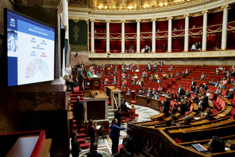 Vote à l'Assemblée nationale le 10 avril 2026