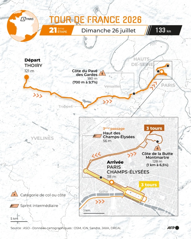 Carte du parcours de la 21e étape du Tour de France 2026