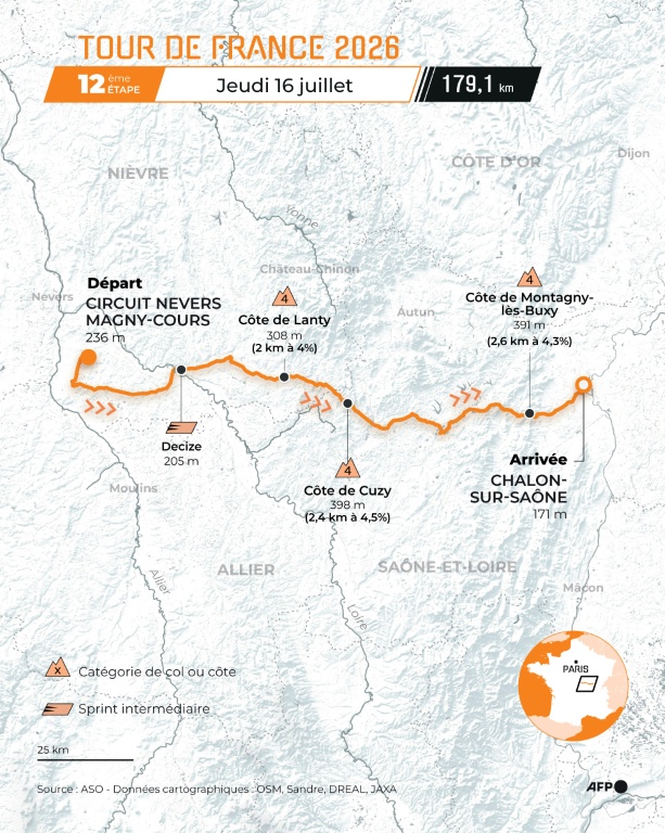 Carte de la douzième étape du Tour de France 2026 entre Nevers et Chalon-sur-Saône.