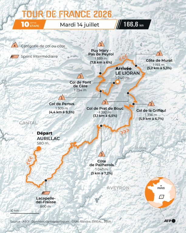 Carte de la dixième étape du Tour de France entre Aurillac et Le Lioran.