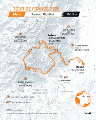 Carte de la 14e étape du Tour de France 2026 entre Mulhouse et Le Markstein Fellering