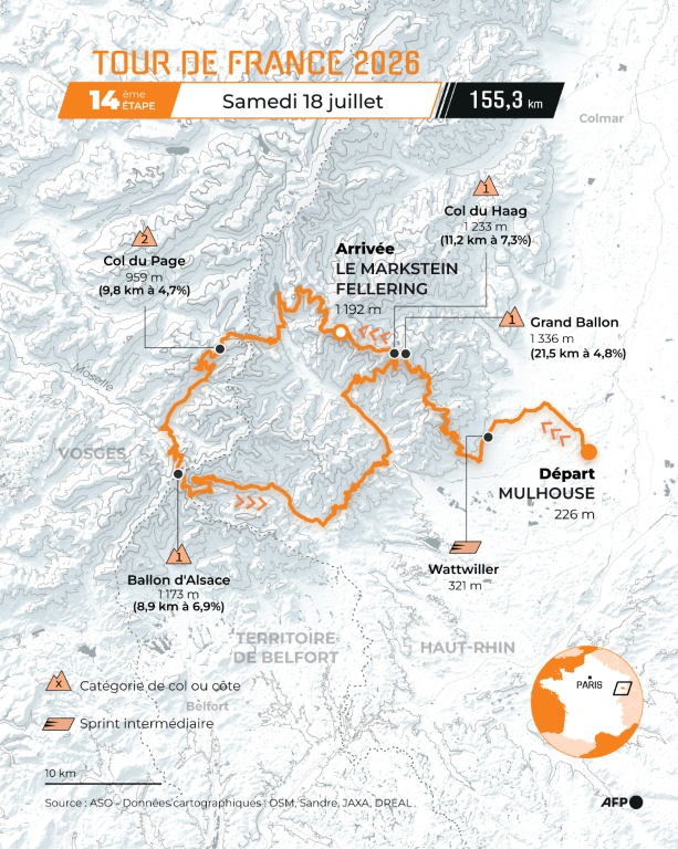 Carte de la 14e étape du Tour de France 2026 entre Mulhouse et Le Markstein Fellering
