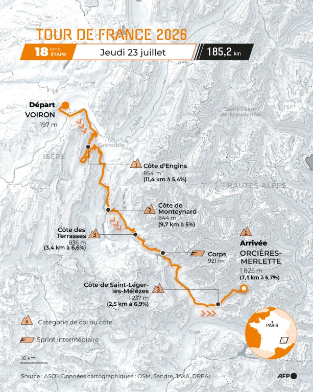 Carte de la 18ème étape du Tour de France 2026 entre Voiron et Orcières-Merlette.