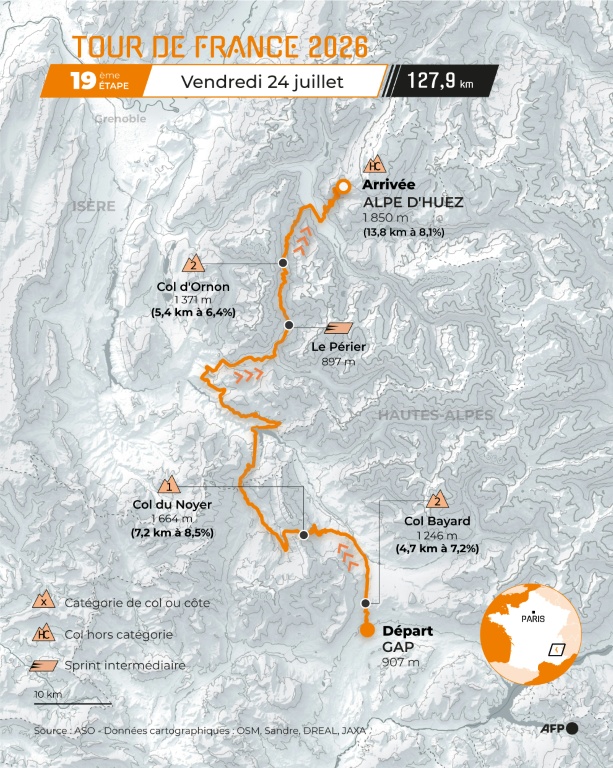 Carte de la dix-neuvième étape du Tour de France entre Gap et l'Alpe d'Huez