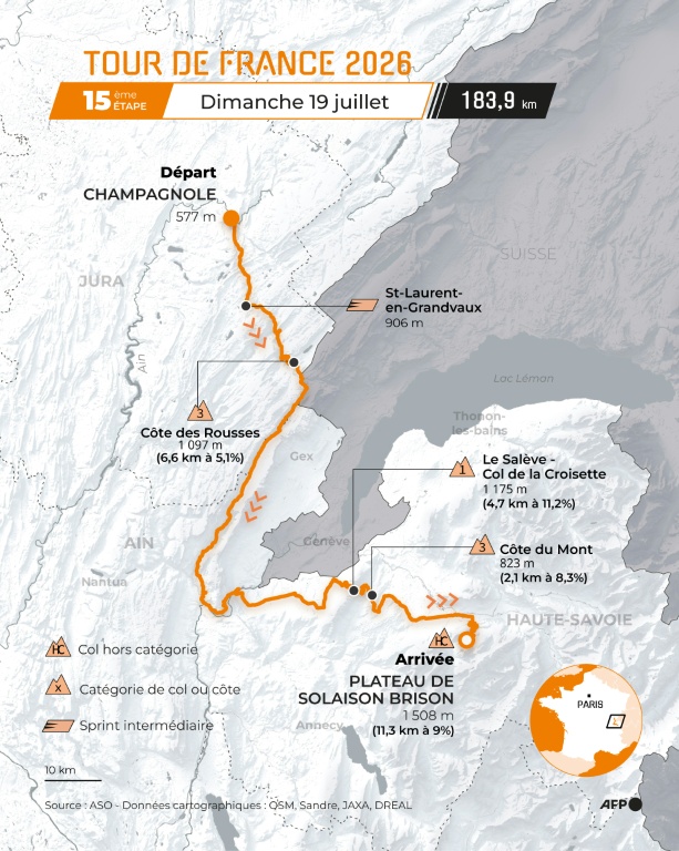 Carte de la quinzième étape du Tour de France 2026 entre Champagnole et le Plateau de Solaison.